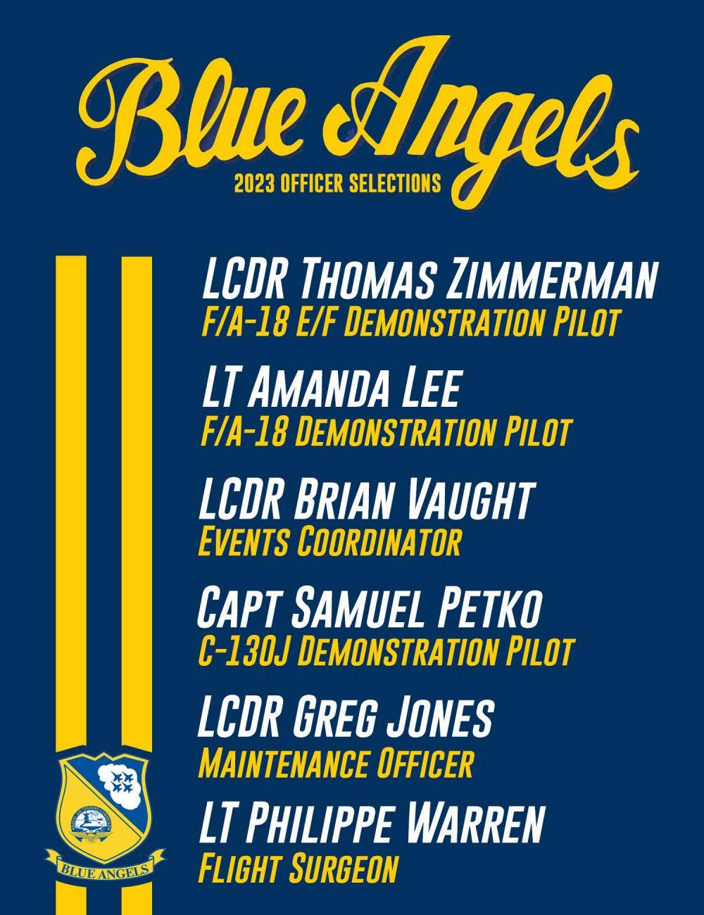 The full roster of new Blue Angels selectees. (U.S. Navy photo).