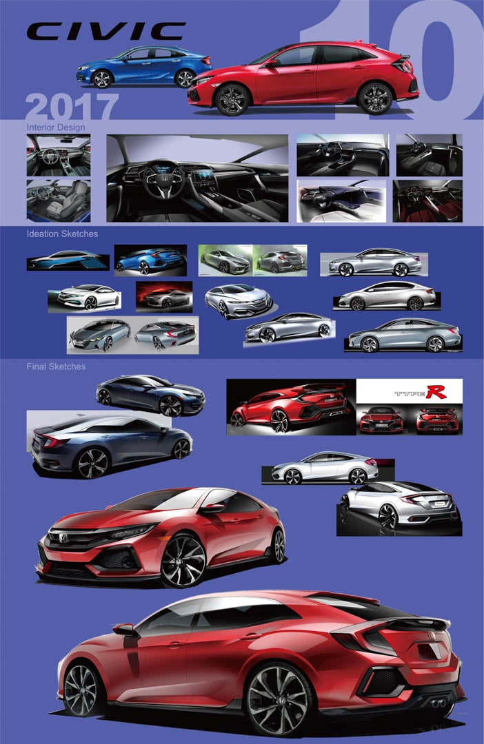 50 Years of Honda Civic Sketches Show How Car Design Has Evolved