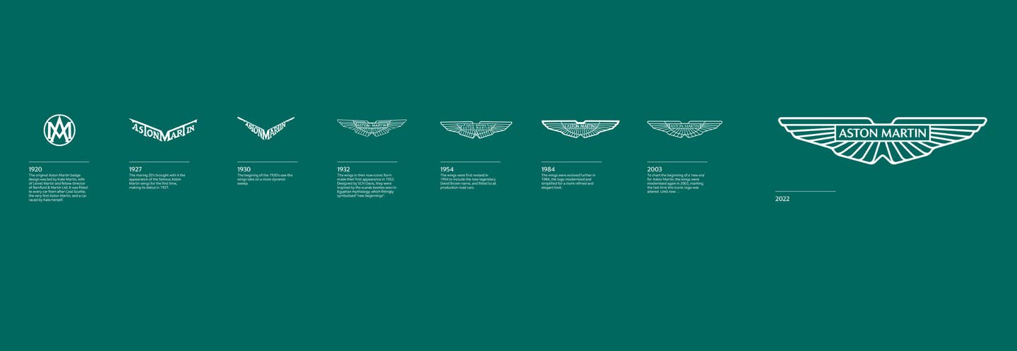 Aston Martin logos throughout history