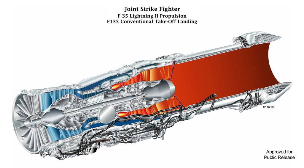 Cutaway of an F135 engine, made by Pratt &amp; Whitney, to power the F-35 Joint Strike Fighter. (Pratt &amp; Whitney illustration)