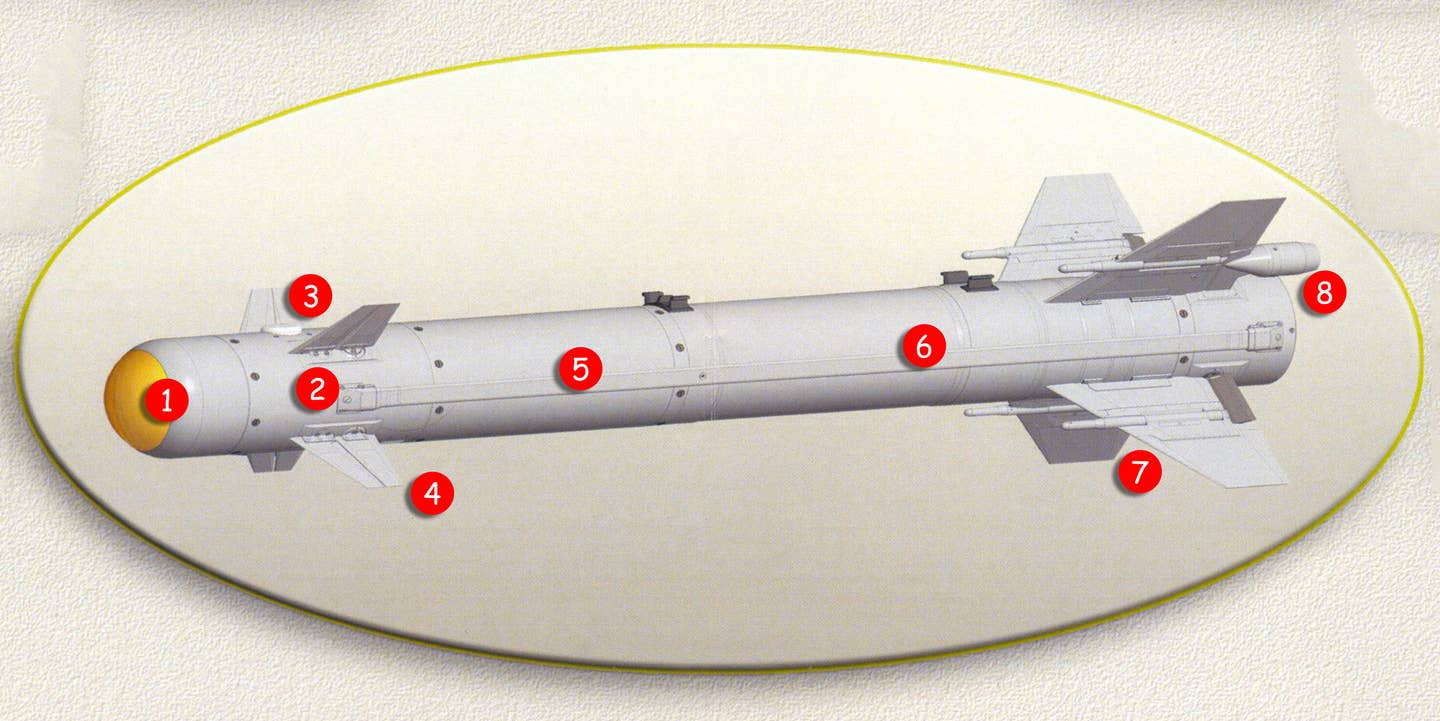 LMUR missile configuration: 1 – thermal imaging seeker; 2 – autopilot; 3 – satellite navigation receiver; 4 – split control fins; 5 – warhead; 6 – rocket motor; 7 – folded wing; 8 – data link antenna. <em>KBM</em>