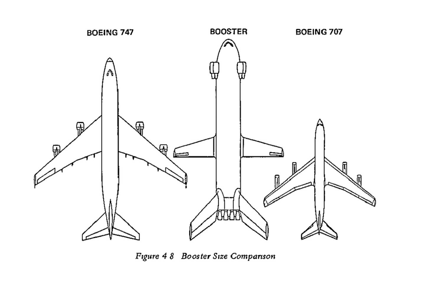 The booster stage would've been considerably larger than a 747, although it had a much shorter wingspan. <em>NASA</em>