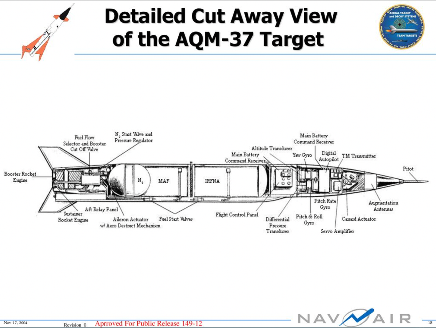 A slide from a NAVAIR presentation showing a detailed cutaway view of the AQM-37. <em>Credit: NAVAIR</em>