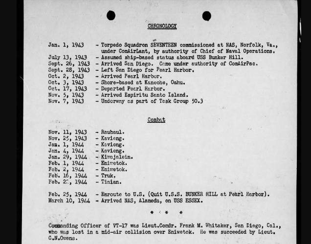 From the official VT-17 Combat Action Report, the chronology and combat listing. <em>USN</em>