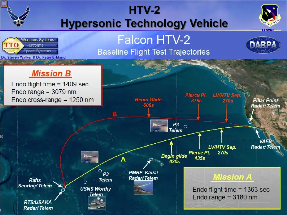 A briefing slide showing the typical array of air, sea, and ground bases sensors used to collect data during the two tests of the Hypersonic Technology Vehicle 2 (HTV-2) in 2010 and 2011, respectively. Credit: <em>U.S. Air Force</em>