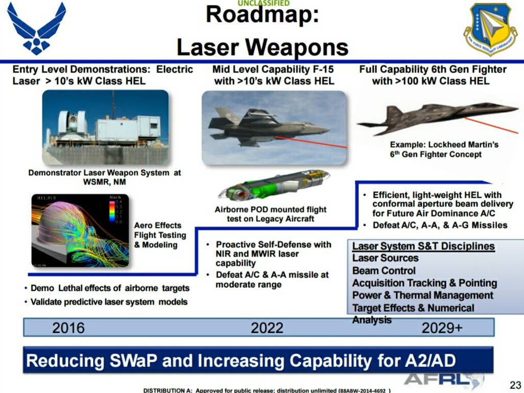An AFRL briefing slide from 2013 showing plans to develop and test laser directed energy weapons, which could eventually have offensive, as well as defensive roles, through 2029. <em>USAF</em>