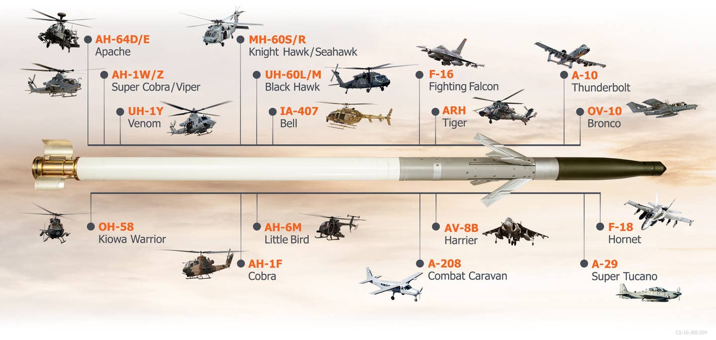 An infographic showing 17 rotary- and fixed-wing launch platforms qualified to fire APKWS-guided rockets. <em>Credit: BAE Systems</em>