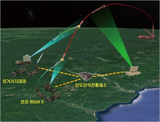 A diagram shows the L-SAM and KM-SAM being used to defeat a ballistic missile as part of the layered air defense shield. <em>ADD</em>