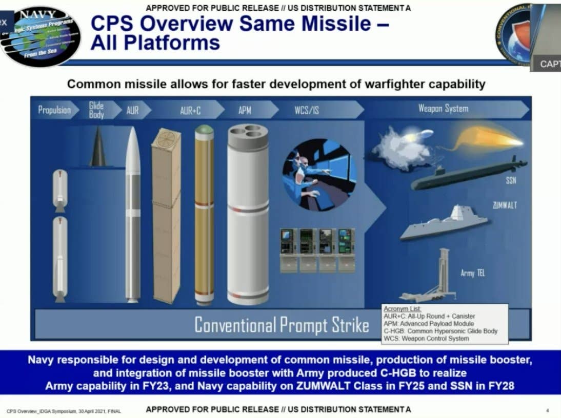 A Navy presentation slide that provides an overview of the CPS hypersonic missile.<em> Credit: U.S. Navy</em>