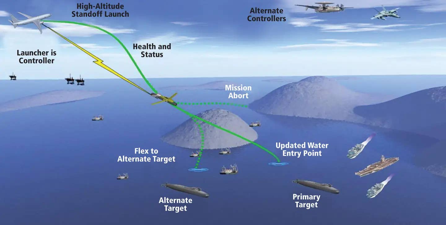 A graphic showing, on a very basic level, how a HAAWC-equipped Mk 54 torpedo might be targeted and then retargeted (or even be waved off from a target area entirely if a decision is made to abort the mission entirely). <em>Public Domain</em>
