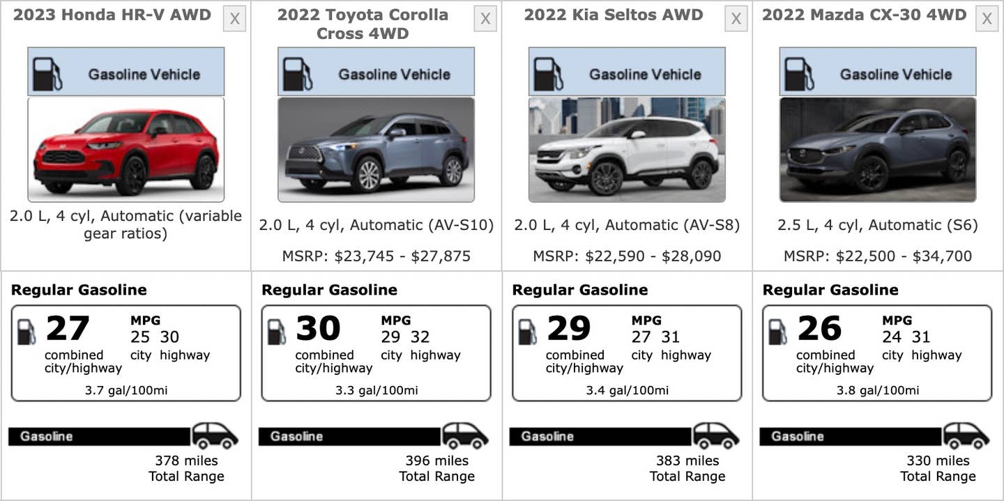 2023 Honda HR-V fuel economy versus notable competitors. <em>FuelEconomy.gov</em>