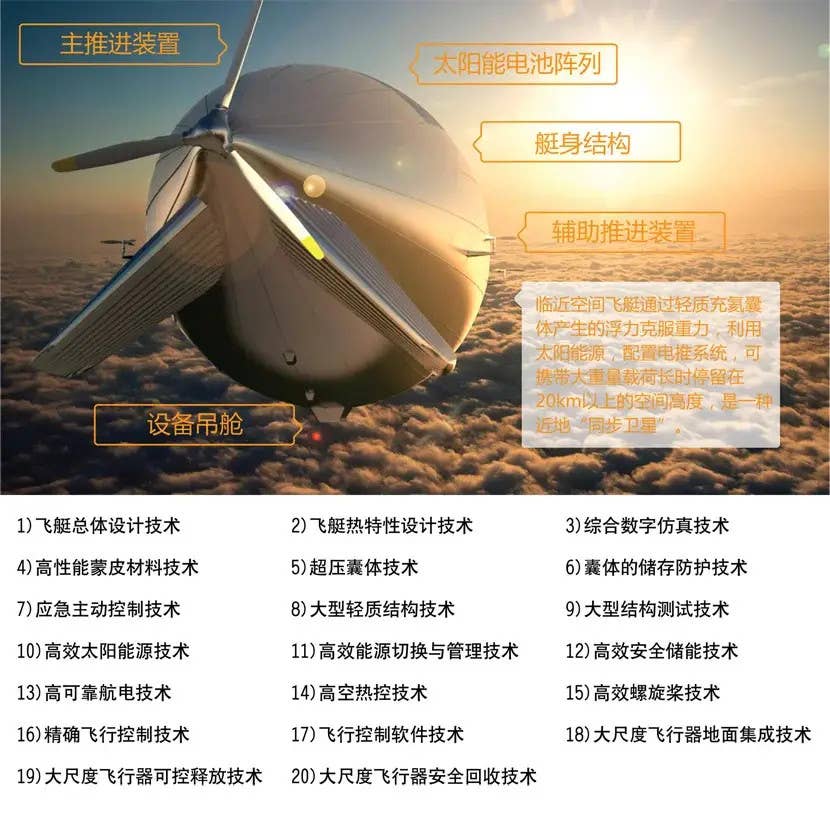A Chinese-language poster depicting the Yuang Meng airship. The design, as shown here, has a teardrop shape, but only two tail fins and a large rear propeller. <em>Chinese internet</em>