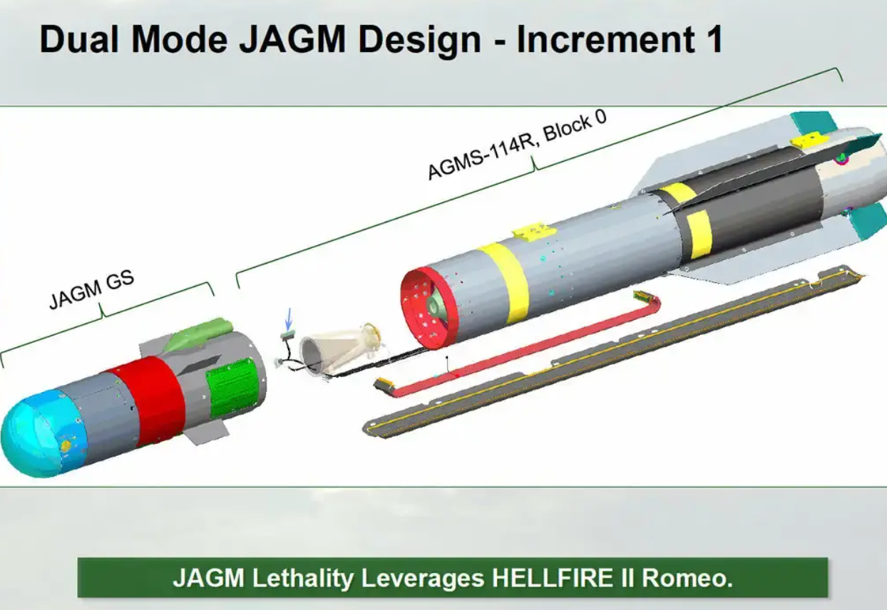 A briefing slide showing a general breakdown of the components of the basic AGM-179A JAGM, including those components lifted directly from the AGM-114R Hellfire.&nbsp;<em>U.S. Army</em>