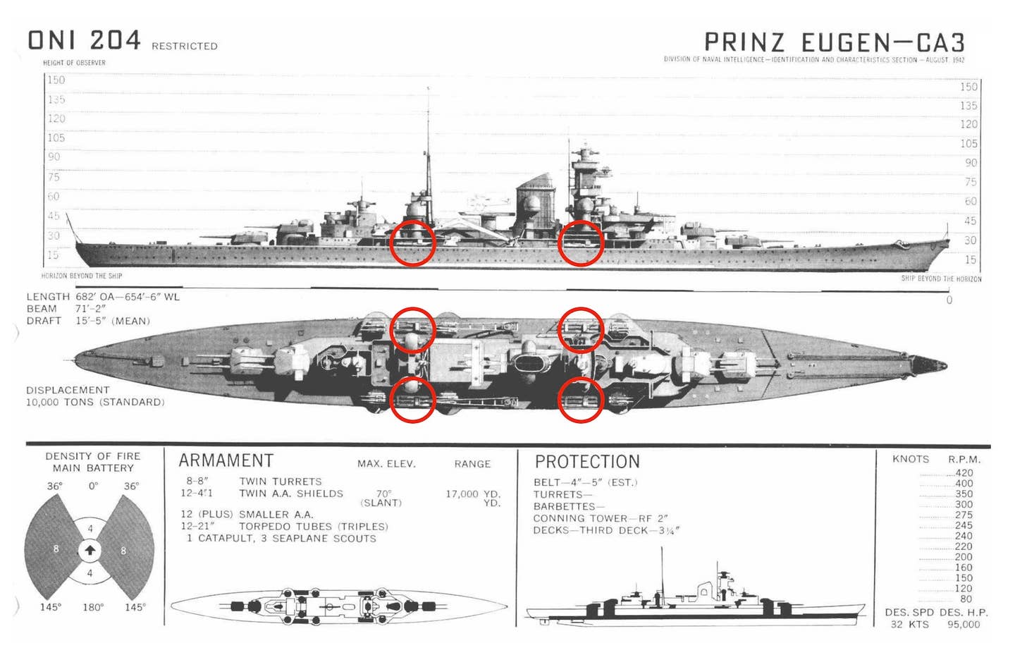 <em>Prinz Eugen</em>&nbsp;schematics according to the Division of Naval Intelligence, U.S. Navy, August 1942. The placement of the vessel's torpedo tubes, seen from the side and above, are circled in red. Note that they do not feature their distinctive enclosures. <em>U.S. Navy</em>