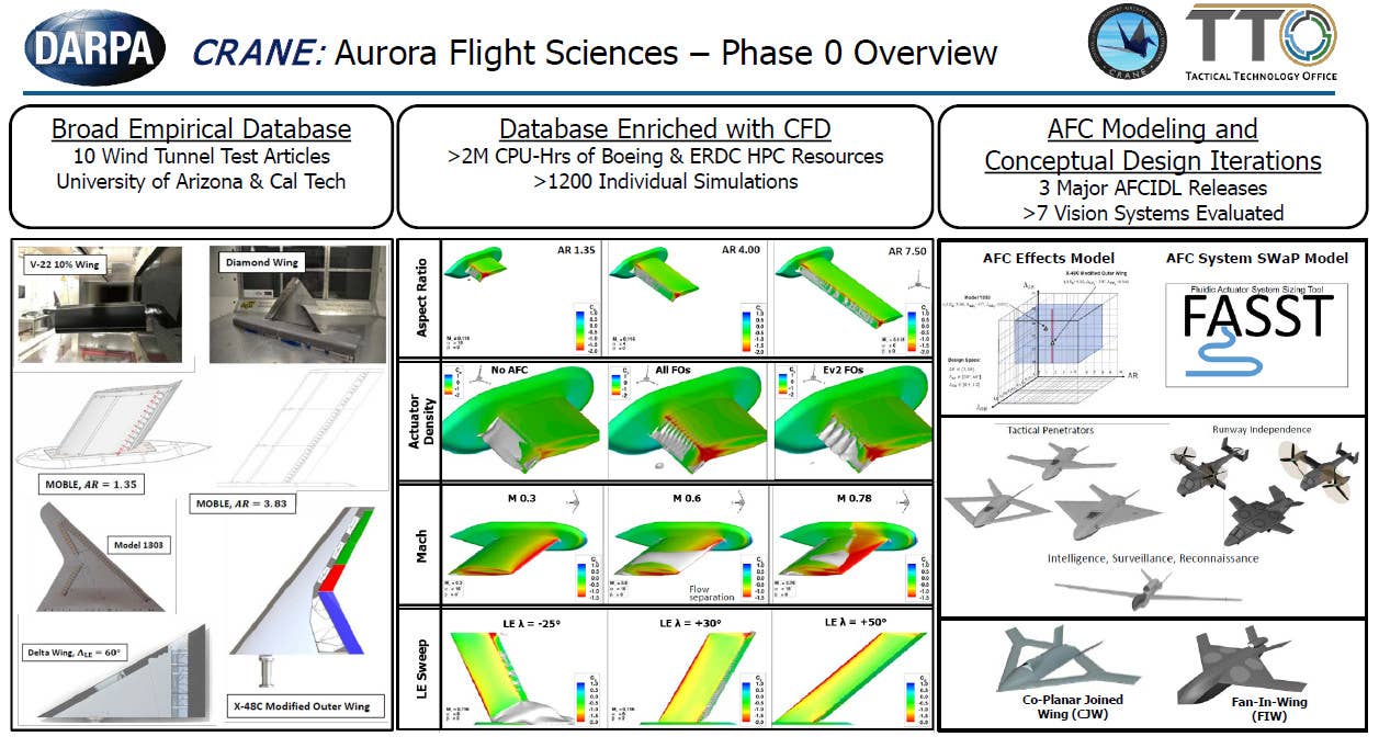 aurora-flight-sciences-design-studies-slide.jpg