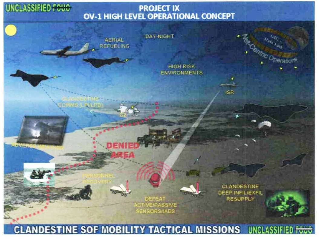 A so-called "operational view," or OV, depicting potential future operations involving a notional advanced stealthy transport aircraft concept that the U.S. Air Force explored in the late 2000s and early 2010s as part of an effort called Project IX (Project 9). <em>USAF via FOIA</em>