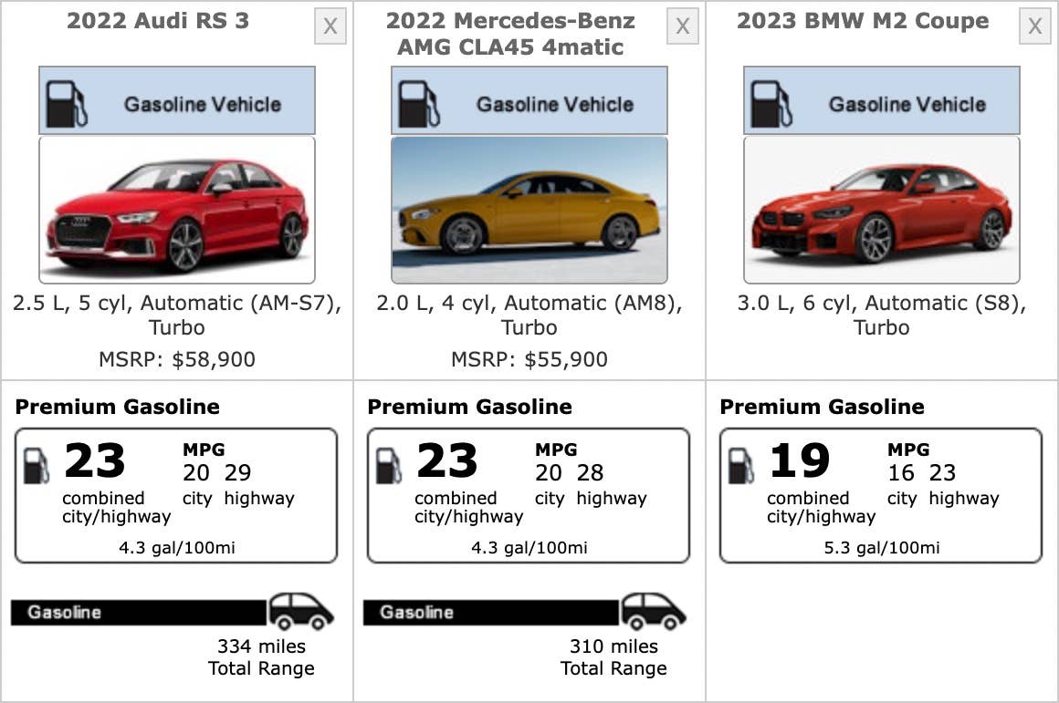 2022 Audi RS3 fuel economy compared to the Mercedes-AMG CLA 45 and BMW M2. <em>FuelEconomy.gov</em>