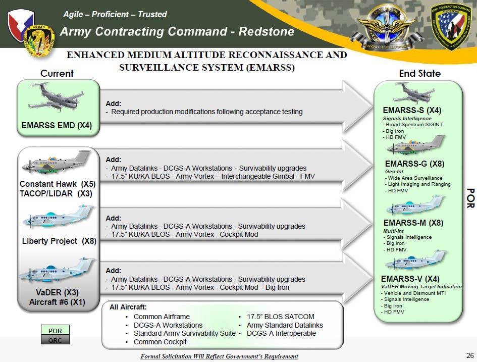 A U.S. Army briefing slide from 2015 describing the four EMARSS subvariants. <em>U.S. Army</em>