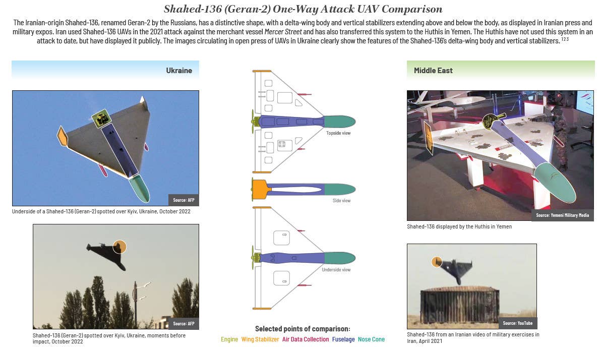 A graphic detailing various visual aspects of the Iranian Shahed-136 one-way attack, or kamikaze, drone, which the Russians call Geran-2. <em>DIA</em>