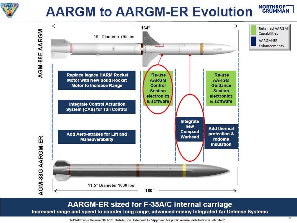 A briefing slide offering a broad overview of the relationship between the AGM-88E AARGM and AGM-88G AARGM-ER. <em>USN</em>