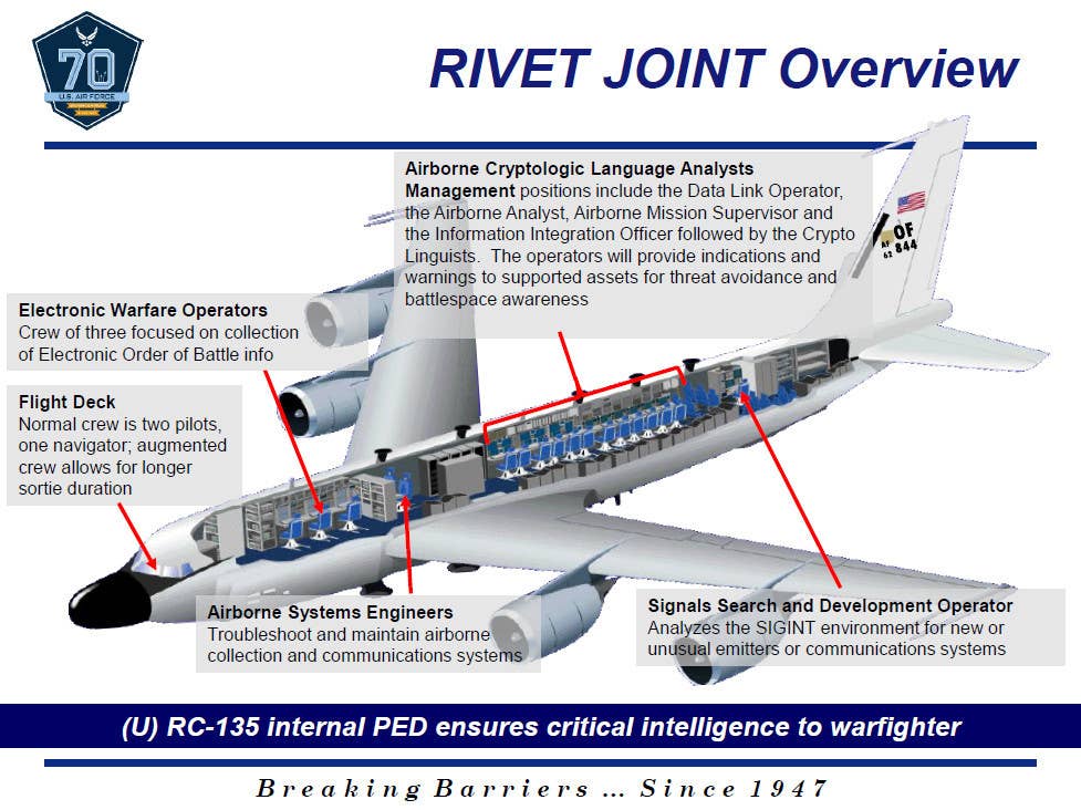 A graphic offering a general overview of an RC-135V/W aircraft's internal layout, crew composition, and capabilities. <em&gt;USAF</em&gt;