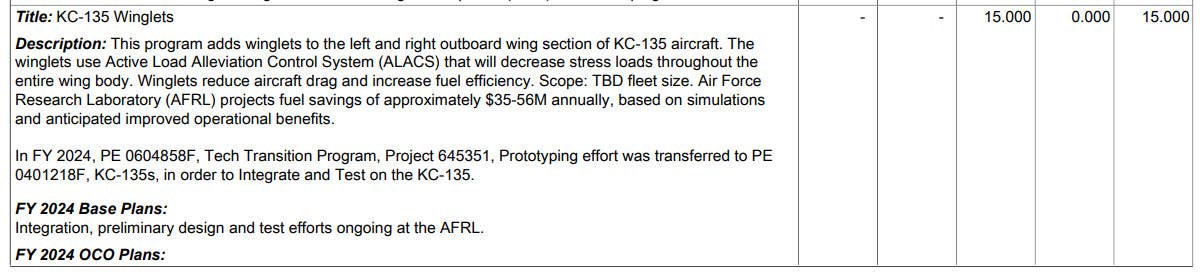 A section of the Air Force's Fiscal Year 2024 budget request describing the KC-135 winglet plans. <em>USAF</em>