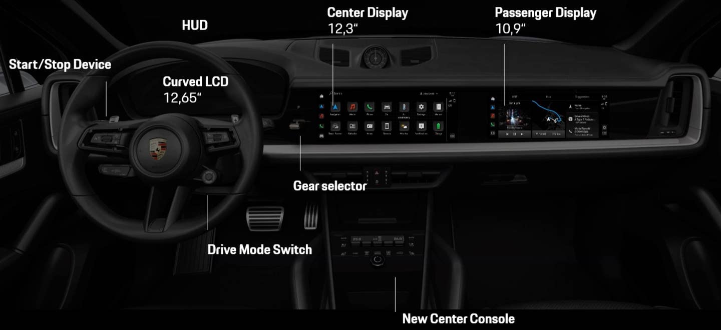 Next-generation Porsche Cayenne interior map