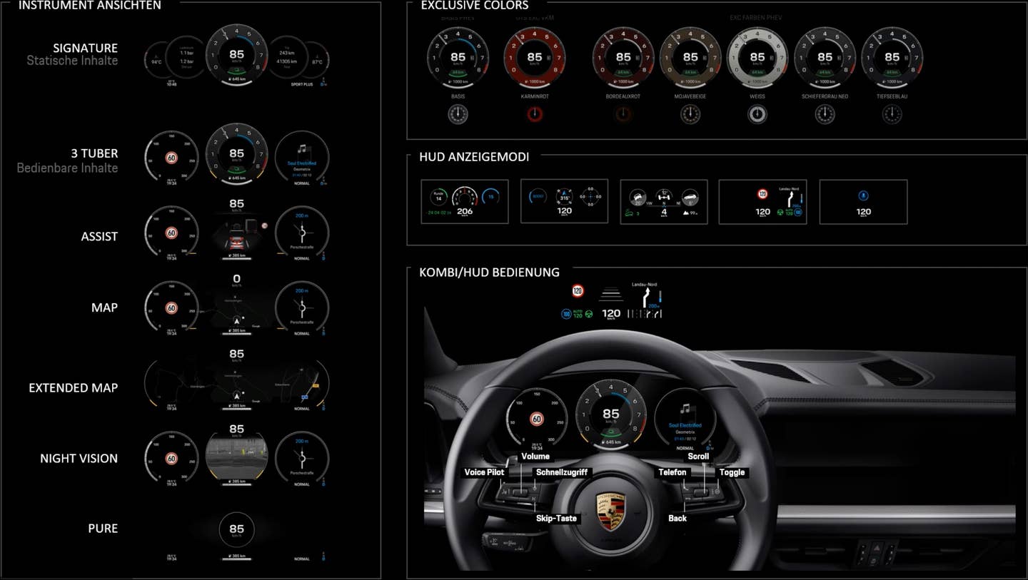 Next-generation Porsche Cayenne gauge cluster displays in depth