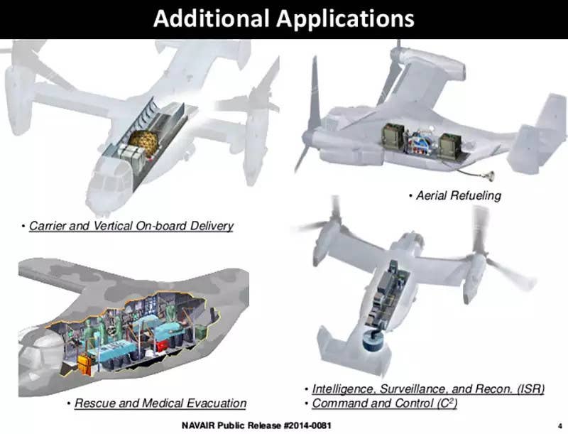 A graphic showing various potential mission packages for the Marine Corps' MV-22B Osprey. <em>USN</em>