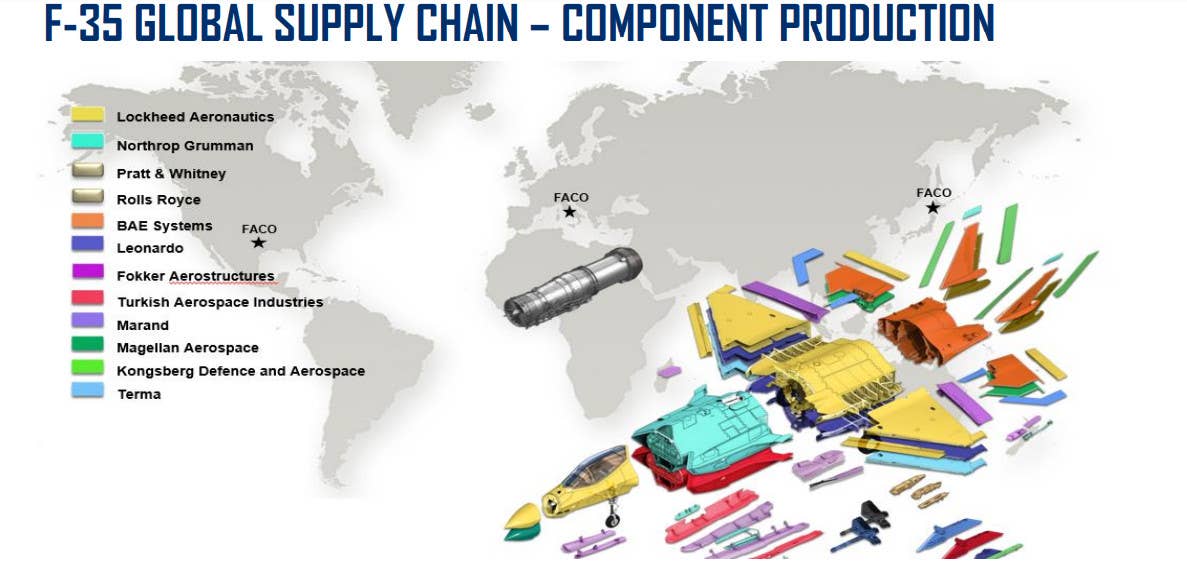 A graphic showing the breadth of major F-35 component suppliers globally as of around 2018. Turkish Aerospace Industries has since been removed from the program as a result of operational security concerns stemming from Turkey's purchase of S-400 surface-to-air missile systems from Russia. <em>Lockheed Martin</em>