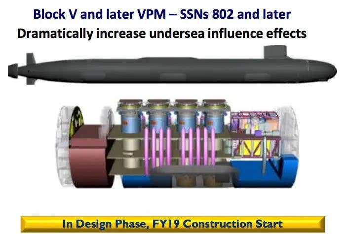 A graphic giving an overview of the Block V <em>Virginia</em> class design and the Virginia Payload Module. <em>USN</em>