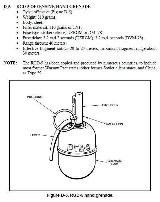 Details about the RGD-5 from a U.S. Army training manual. <em>US Army</em>