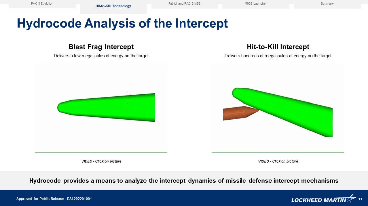Another slide providing a very general look at the difference between an intercept by a missile with a blast fragmentation warhead versus one with a hit-to-kill design. <em>Lockheed Martin</em>