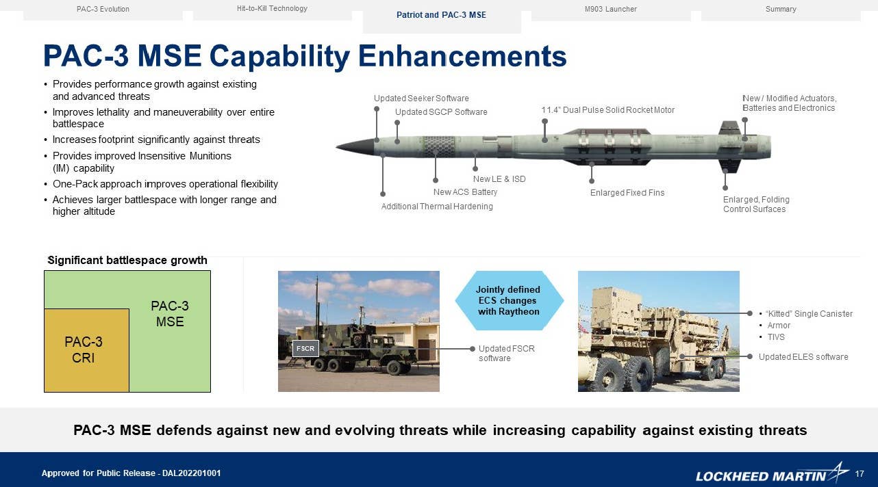 An overview of the improvements found on the PAC-3 MSE variant over its predecessors, including a "New LE [lethality enhancer]." <em>Lockheed Martin</em>