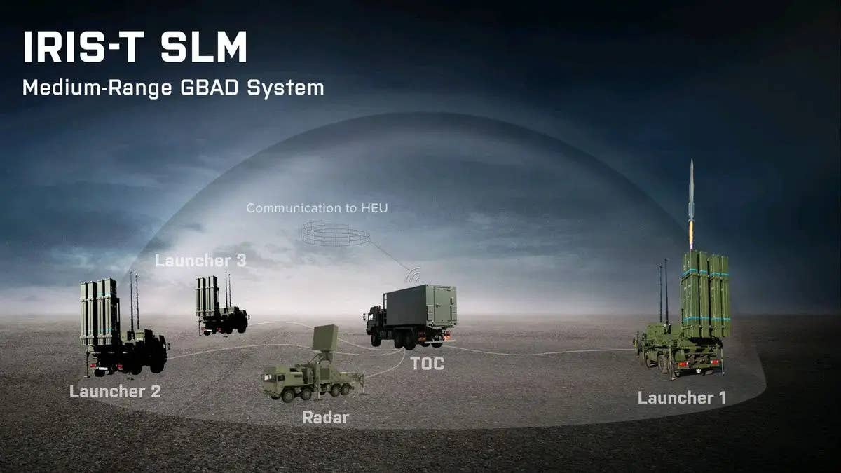 A graphic depicting a typical IRIS-T SLM battery, including a TRML-4D radar. <em>Diehl Defense</em>