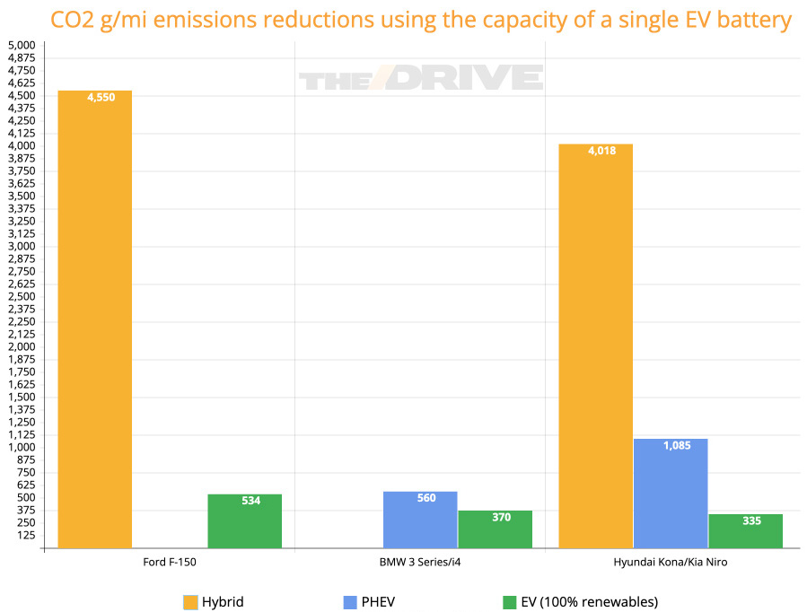 Hình ảnh Xe Điện