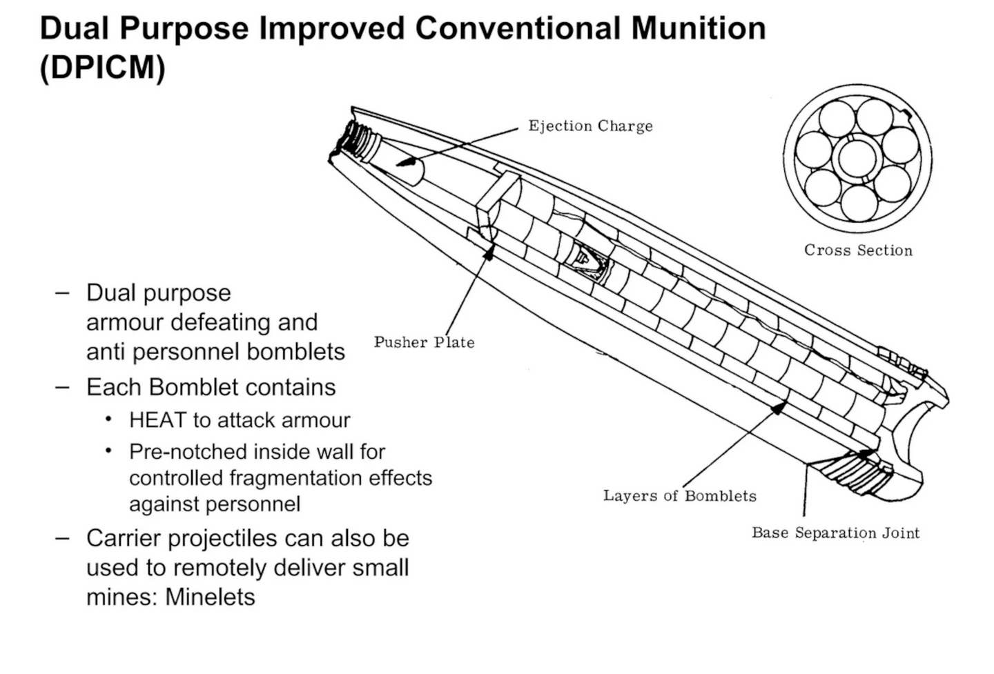A graphic with basic details about a typical artillery shell loaded with DPICM submunitions. <em>DOD</em>