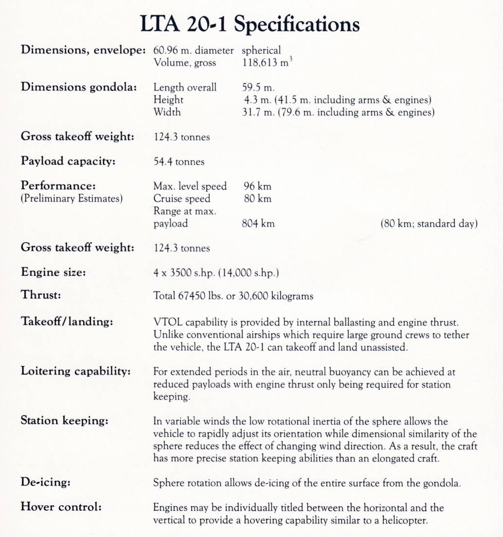 LTA 20-1 specifications outlined in a Magnus Aerospace Corporation brochure, precise date unknown. <em>Magnus Aerospace Corporation</em>