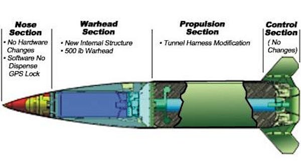 A graphic offering a general overview of the MGM-140E/MGM-168A ATACMS Block IVA. Lockheed Martin
