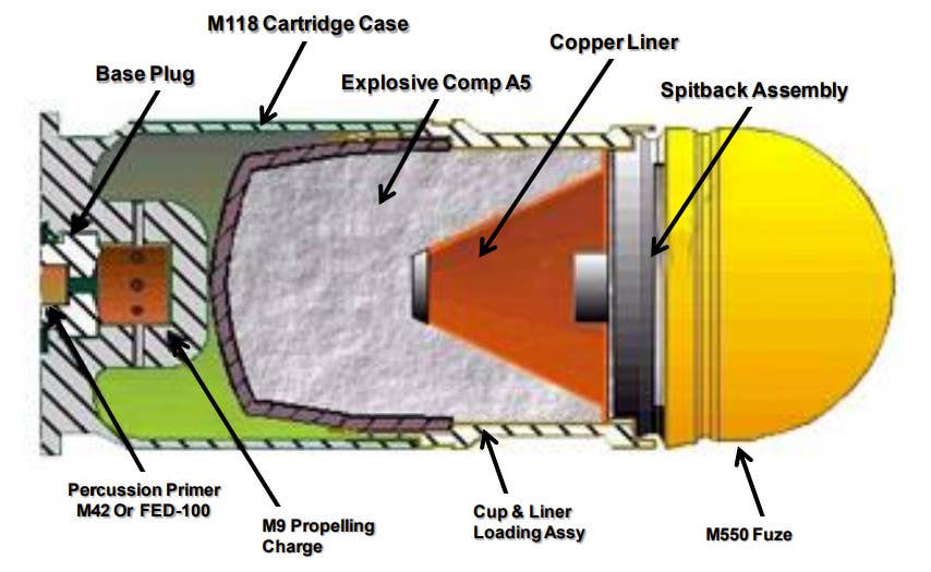 A graphic giving a basic breakdown of the M433 grenade's internal components. <em>National Defense Corporation</em>