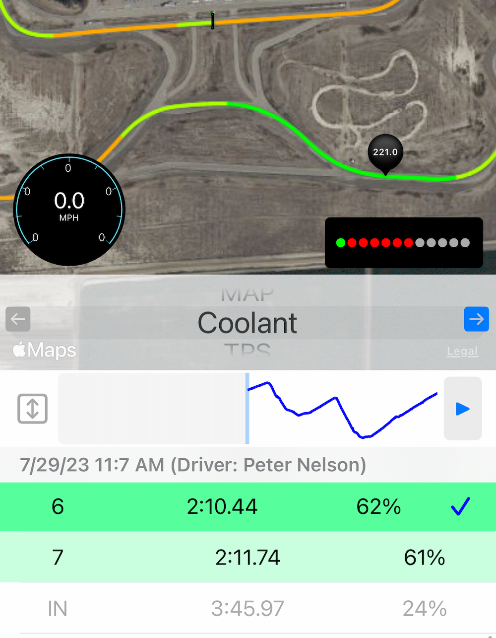 The hottest my coolant temperatures got at Buttonwillow.