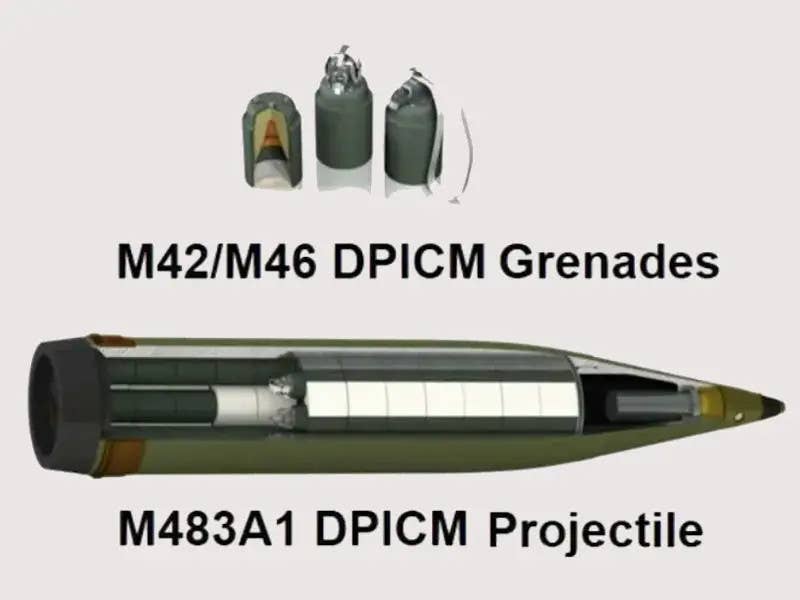 A graphic offering a general breakdown of the 155mm M483A1 DPICM shell. <em>via GlobalSecurity.org</em>