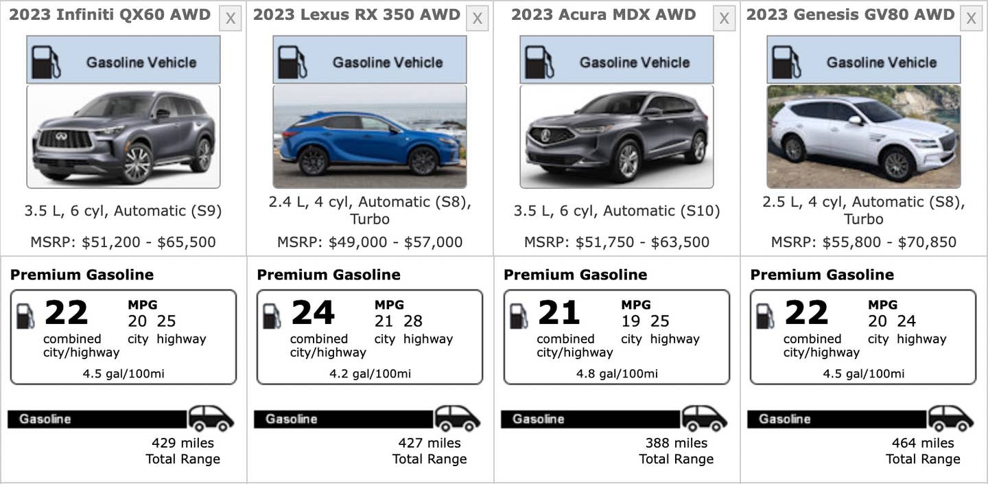 2023 Infiniti QX60 Sensory AWD gas mileage compared to its nearest rivals