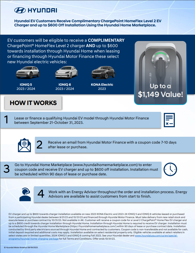 Hyundai leaflet explaining the EV charger installation incentive