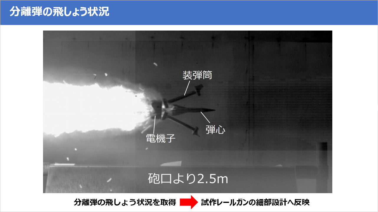 Japonský demonstrátor railgun střílející odhazovací sabot.  (Japonsko MOD)