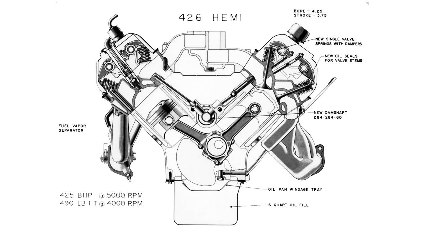 Dodge 426 Hemi Blueprint