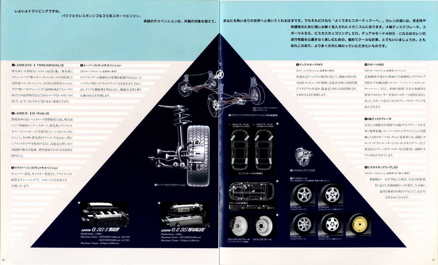 1994 Toyota Curren brochure scans