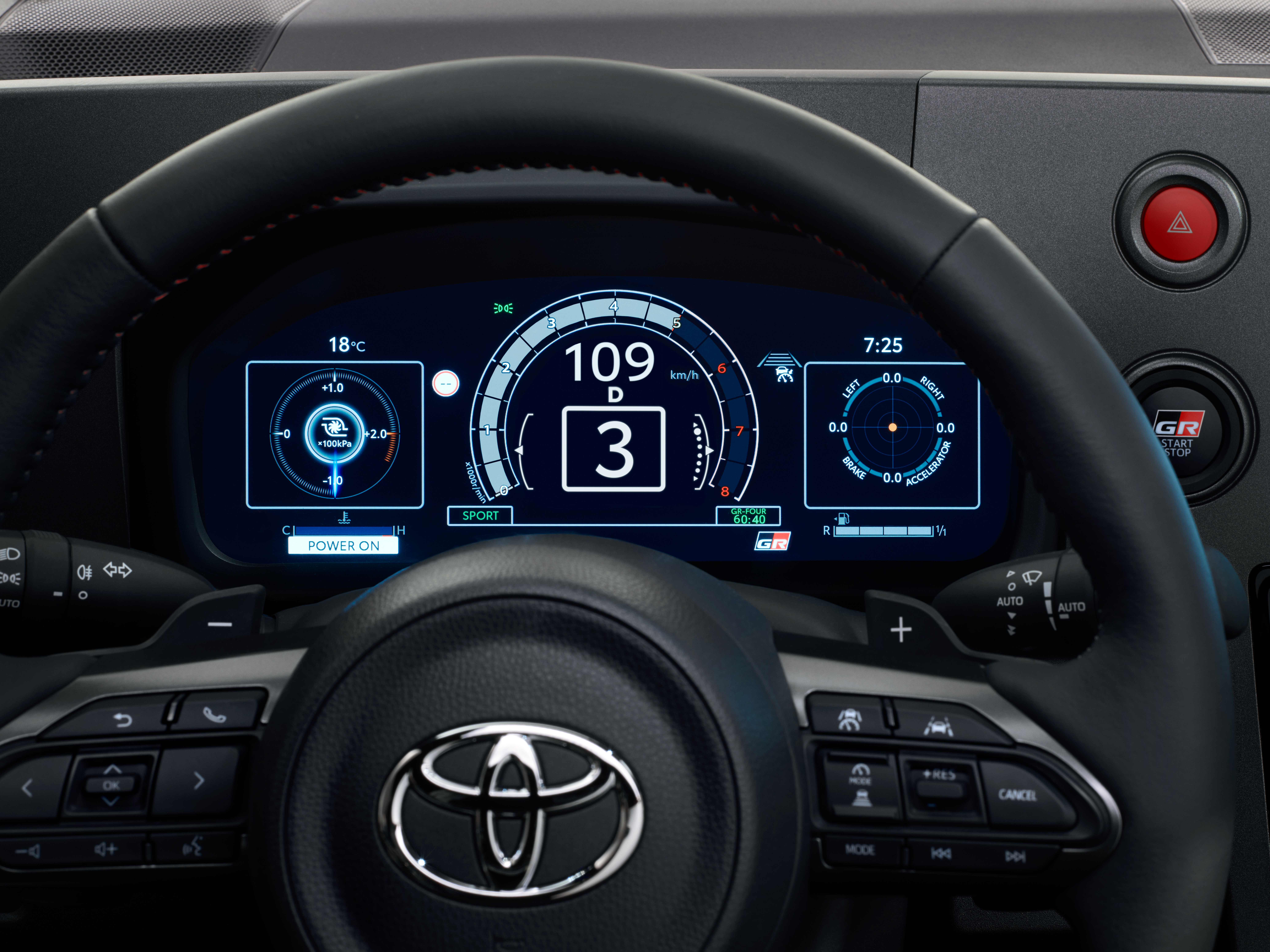 Für Toyota Yaris Kreuz 2021 2022 2023 XP210 Auto Dashboard-Dash