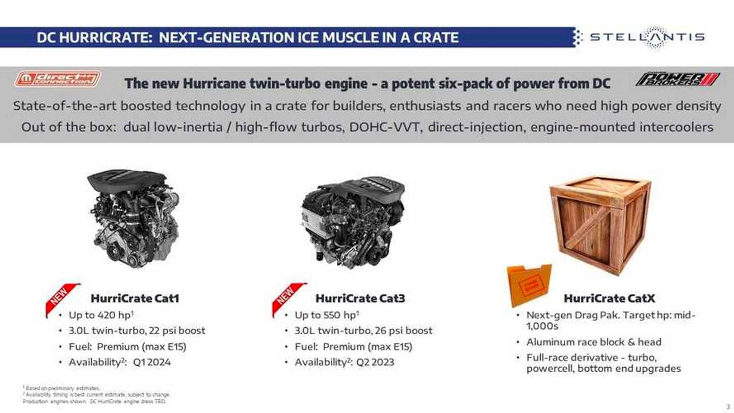 Dodge HurriCrate engines 