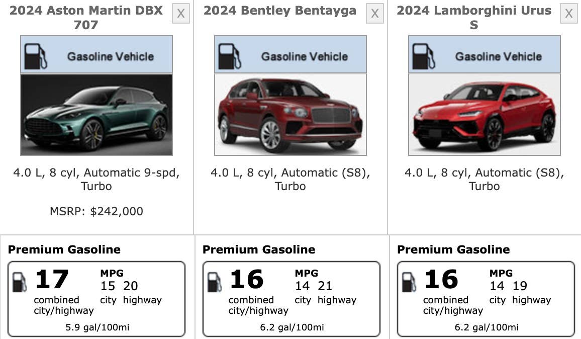 2024 Aston Martin DBX707 fuel economy versus Bentley Bentayga and Lamborghini Urus